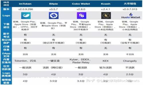 如何设置虚拟币钱包：一步步教你轻松上手